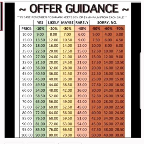 N7-Vintage Beach Sea Shell Butterfly Trinket Box - Picture 8 of 8